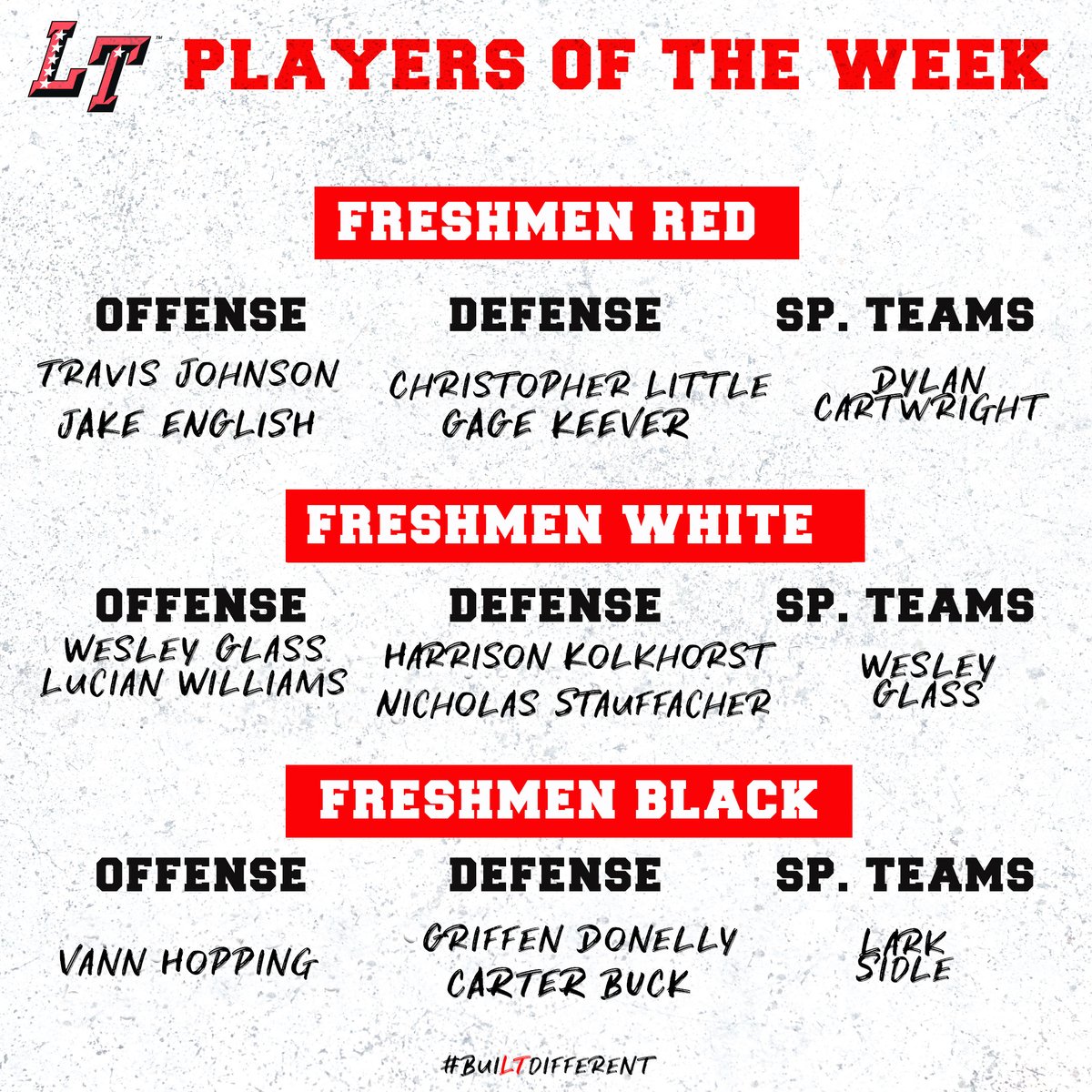 🚨🚨 WEEK 2 PLAYERS OF THE WEEK! Congrats boys! 🔴⚫️💪🏼