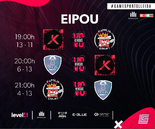 Gamesportselect's tweet photo. Ja tenim els dos finalistes que acompanyaran a @GamingBarxelona i @Rexpectesports el dimecres!!!
Felicitats @KoshinEsports i #STKMonkeys!
Molt ben jugat @FamiliaIogurt a tornar-hi el pròxim split!
Us esperem a tots demà!
Col: @omnium @level4teches @Heron_Esports @EBlueGaming https://t.co/6QjW8tryV5