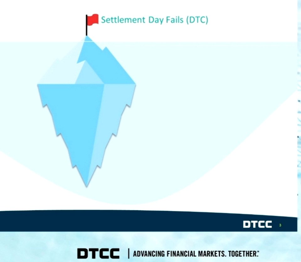 SusanneTrimbath's tweet photo. 🚨 Ya gotta see 👁 this 👇!! 
3% of trades fail settlement at DTC every day. BUT @The_DTCC expert says that is just the tip of the iceberg. 
https://t.co/MrWgPNeuQx https://t.co/e6L3dayBl0