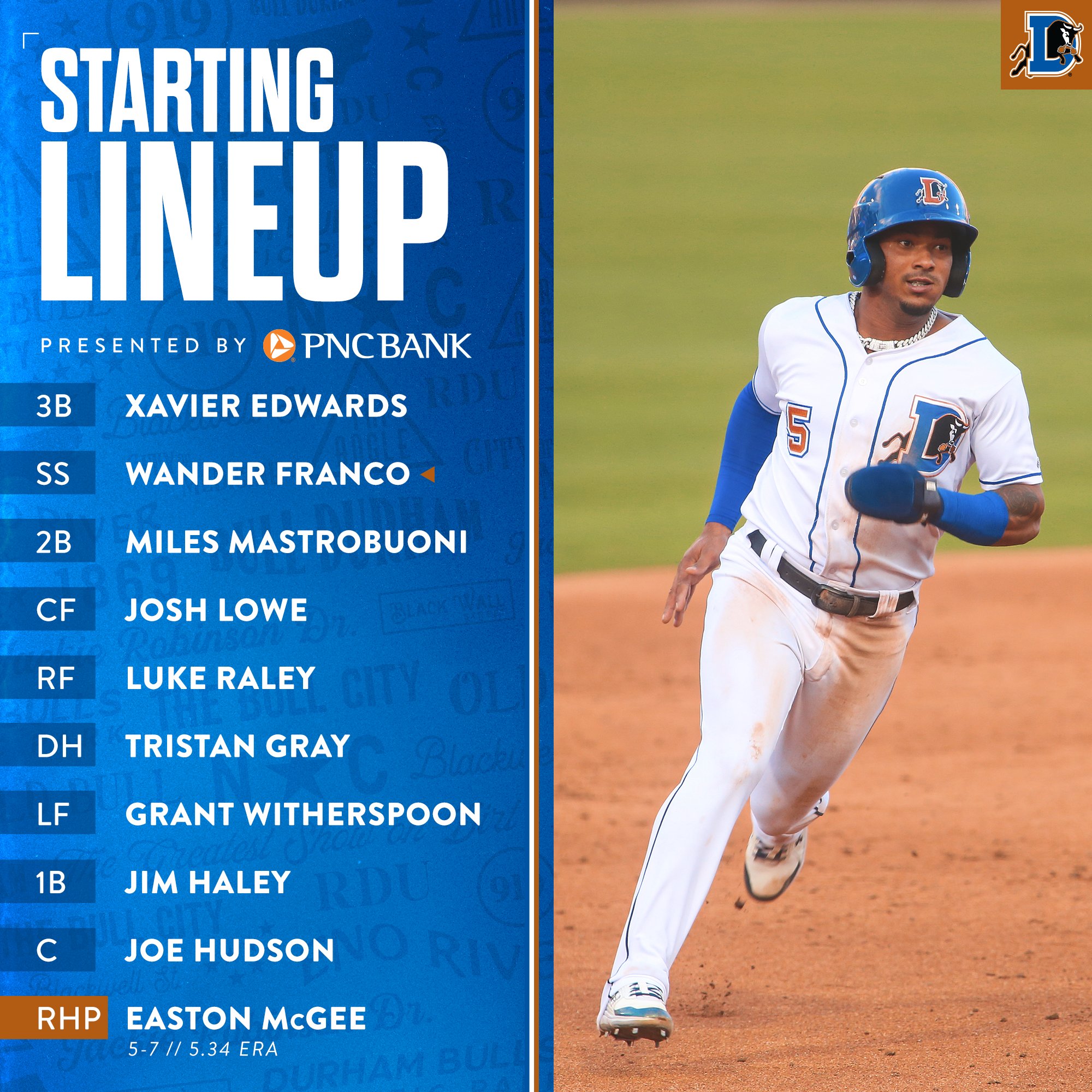 Durham Bulls on X: We're still on for a 5:05pm start time, with Wander  Franco scheduled to bat 2nd & play shortstop! ⏰ 5:35pm ET 📺   (promo code BULLS) 🔉
