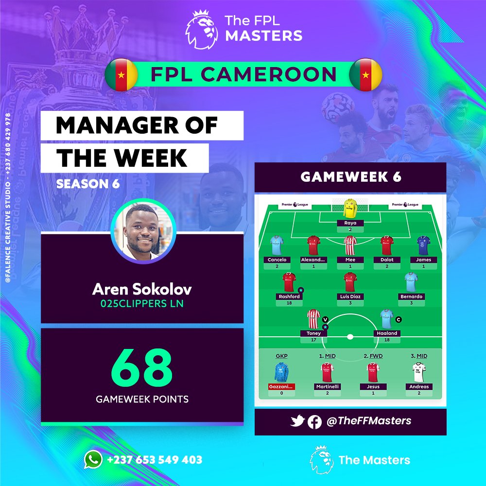 TheFFMasters's tweet photo. Manager of The Week🏆
Season 06

Congratulations to @SirAren175, manager of 025Clippers LN, for winning our Manager of the Week (MOTW) award of gameweek 06 with 68 points. He beats FC Sham on team value.

#TheFFMasters
#FPLCommunity https://t.co/8kfsm0z4aA
