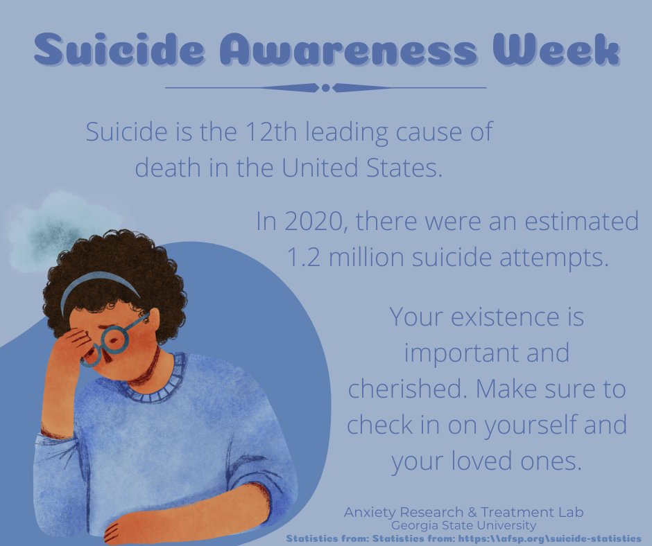 GSUARTLab's tweet photo. It's #SuicideAwareness week, so take some time to practice some self care habits and check in with the people you care about! #SuicidePreventionWeek #mentalhealth #MentalHealthMonday https://t.co/Qx98H18sSY