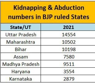 Facts_chek's tweet photo. @amitmalviya Do you know 👇 https://t.co/ab48lAGzzJ