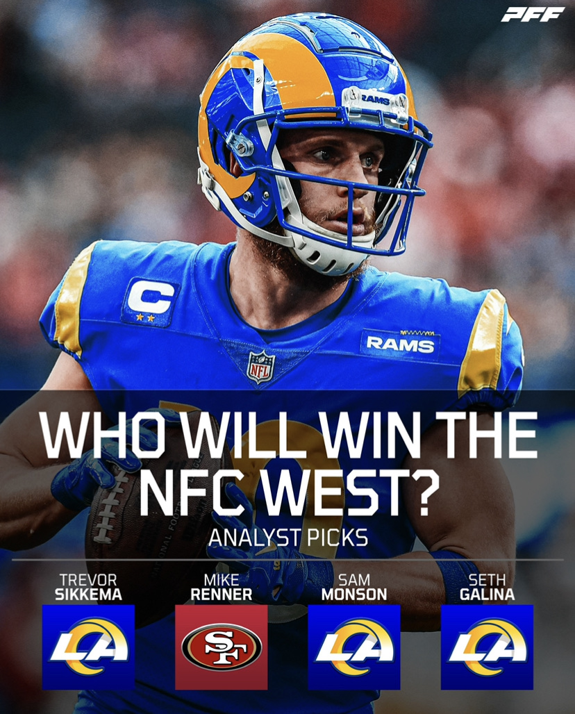 PFF's tweet photo. Who will win the NFC West? https://t.co/VRuk35RQTy