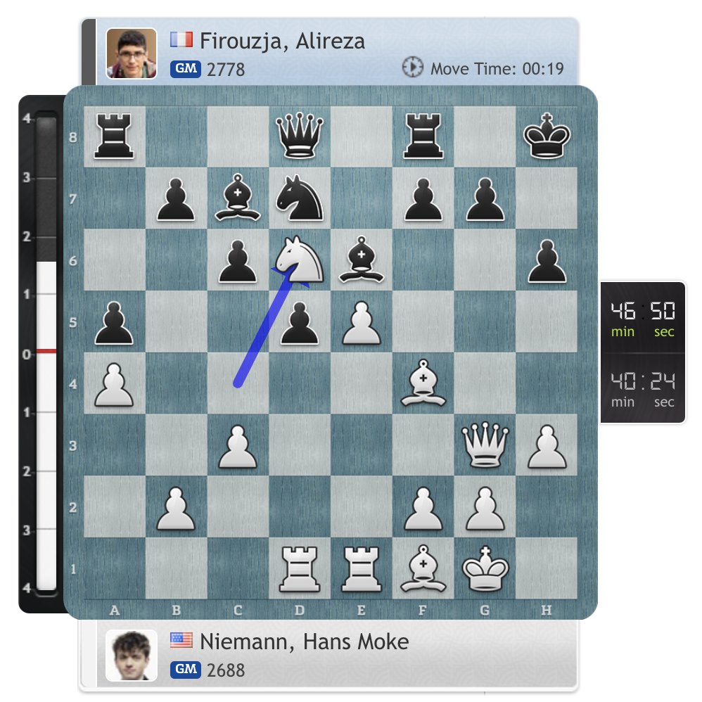 chess24.com on X: A tough loss for Hans Niemann in Astana today undid all  the rating gains of the previous rounds:  #c24live   / X