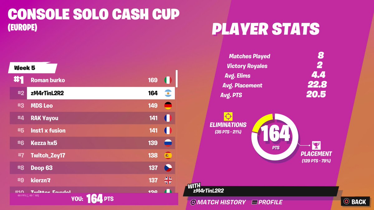 zMartinrr tweet media