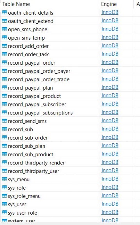 Mayer's tweet photo. Hackearon #TikTok!
Se han filtrado nombres, contraseñas, correos, ubicación, mensajes tarjetas de créditos, números de teléfonos— TODO https://t.co/LnE3wy00Jq