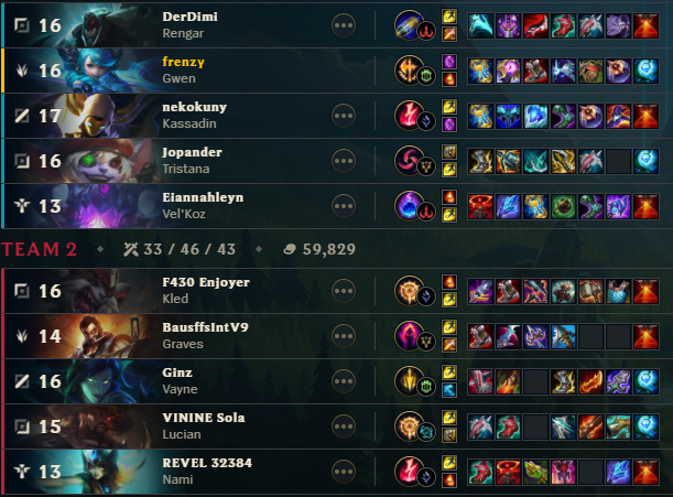 Took a break came back to see this lucian build