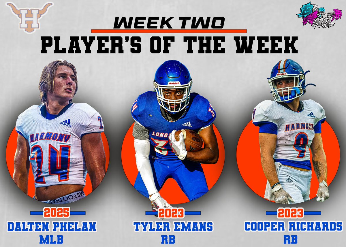 I give you your players of the week 
.
<a href="/daltenphelan24/">Dalten Phelan</a> 
<a href="/emans_t/">Tyler Emans</a> 
<a href="/CoopRichards9/">Cooper Richards</a> 
.
@longhorns_fb <a href="/HHS_coach/">Coach Lippert</a> <a href="/CenFLAPreps/">Central Florida Preps</a> <a href="/VSNflorida/">Varsity Sports Nation</a> <a href="/AlexInbornone/">Alex Inbornone🎙</a>
