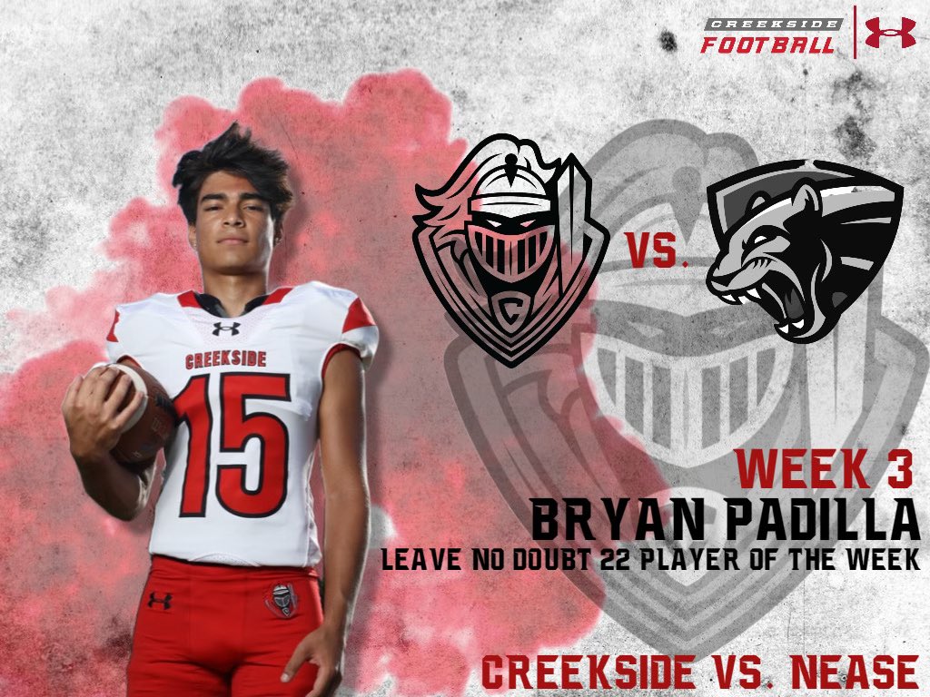 CREEKSIDE FOOTBALL (@creekside_fb) on Twitter photo <a href="/Creekside_fb/">CREEKSIDE FOOTBALL</a> Culture and Special Teams and Players of the Week vs Nease!
Special Teams MVP - <a href="/andrew_kell7/">Andrew Kelley</a>
#WorkToWin POTW - <a href="/rclodfelter11/">Ryan Clodfelter</a>
#LeaveNoDoubt POTW - <a href="/bryan_padilla4/">Bryan Padilla</a>
#WorkToWin
#LeaveNoDoubt22 <a href="/Creekside_fb/">CREEKSIDE FOOTBALL</a> Culture and Special Teams and Players of the Week vs Nease!
Special Teams MVP - <a href="/andrew_kell7/">Andrew Kelley</a>
#WorkToWin POTW - <a href="/rclodfelter11/">Ryan Clodfelter</a>
#LeaveNoDoubt POTW - <a href="/bryan_padilla4/">Bryan Padilla</a>
#WorkToWin
#LeaveNoDoubt22