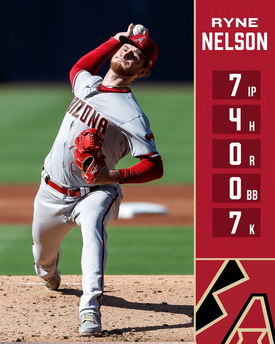 Dbacks's tweet photo. What a start for the new guy! Ryne was on a roll with  7️⃣ shutout innings. https://t.co/3DCdG338pU