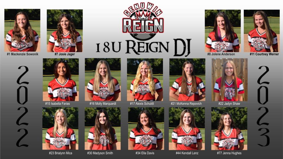 FINALLY Introducing your 18u Reign Team Davis/Jager!!!! <a href="/Reign18uDJ/">18uDJ GenuWin Reign</a>