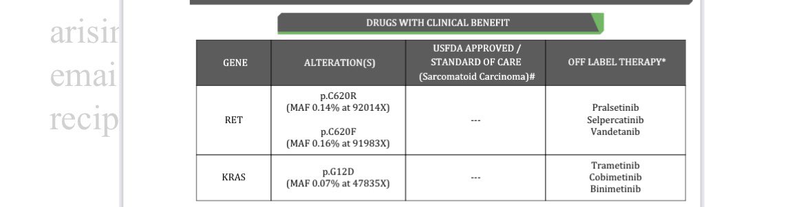 SewantiLimaye's tweet photo. @pashtoonkasi Or how about a liquid biopsy with #RETmutation in a pancreatic sarcomatoid carcinoma! Should one expect similar results? @VivekSubbiah @VivekAgarwala5 @ChandrakanthMv https://t.co/ZsLwGWjutk