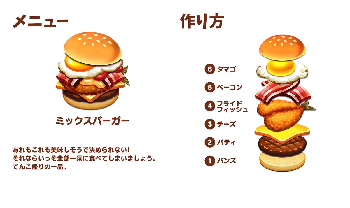 DJBurger12's tweet photo. 【お詫び】「ミックスバーガー」の完成見本イラストに間違いがございました。正しいものをこちらにUPしましたので、ご確認ください。
本日9月6日に実施するメンテナンスにてゲーム内の該当箇所を修正する予定です。
このたびは混乱を招いてしまい大変申し訳ございません。
#cookinburger https://t.co/ZA9E2mCIkb
