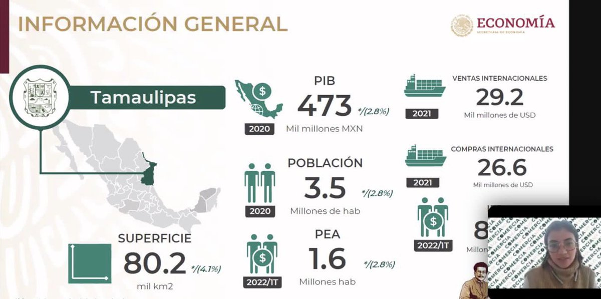 amsdemex's tweet photo. El secretario @carlosgarciagle de la @SDETamaulipas, junto con la @SE_mx presentaron la plataforma @ComerciaMX_.

Una herramienta para que las #MiPyMEs de #Tamaulipas tengan acceso a una red digital y global para que expongan su oferta exportable al mundo. https://t.co/4YEEWwJ9fn