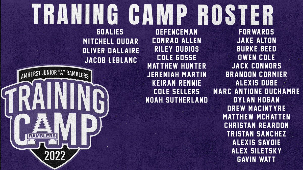 AmherstRamblers's tweet photo. We are heading into week two of training camp, these are the players remaining in camp with the team. #ReturnOfTheRams https://t.co/QDd2lP3PG3
