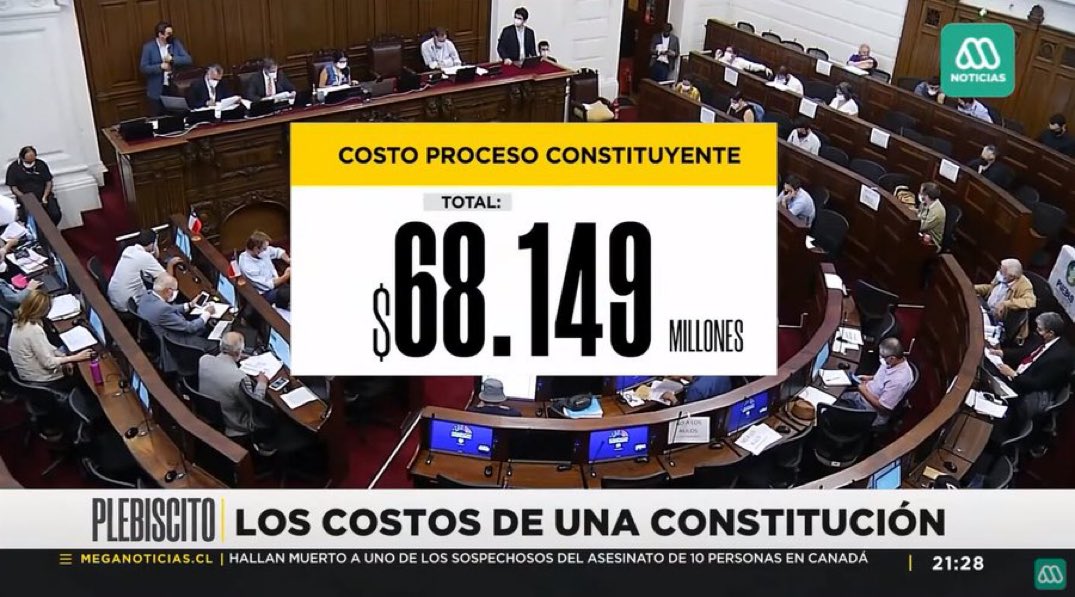 megamamadascl's tweet photo. 📺 #MeganoticiasPrime | Cerca de $68 mil millones costó el proceso constituyente. Dinero que lamentablemente hay que gastar de nuevo para que no sea cosa quemen la otra mitad de Chile

📡 Señal en vivo » https://t.co/A1pJR5WvYB

📡 Señal YouTube » https://t.co/7c3HoNymRK https://t.co/AnvOwYmsDa