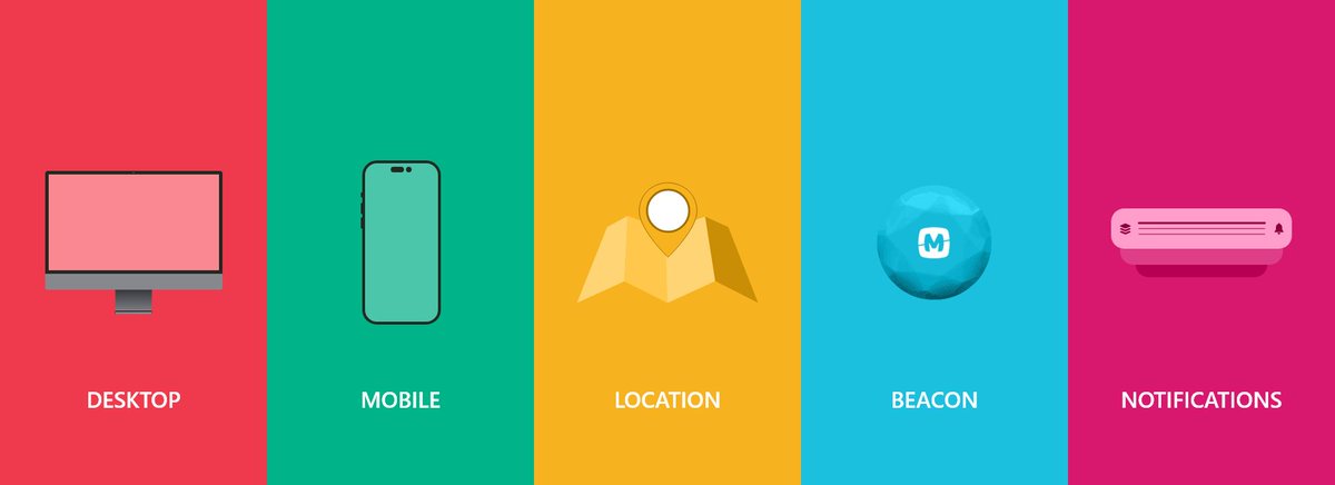 Launch your digital product in days, not months. Try out Mobiconnect. Free Trial for a limited time. 
mobiddiction.com.au/mobiconnect/

#startup #apps #cms #build #design #develop #apps #digitalagency