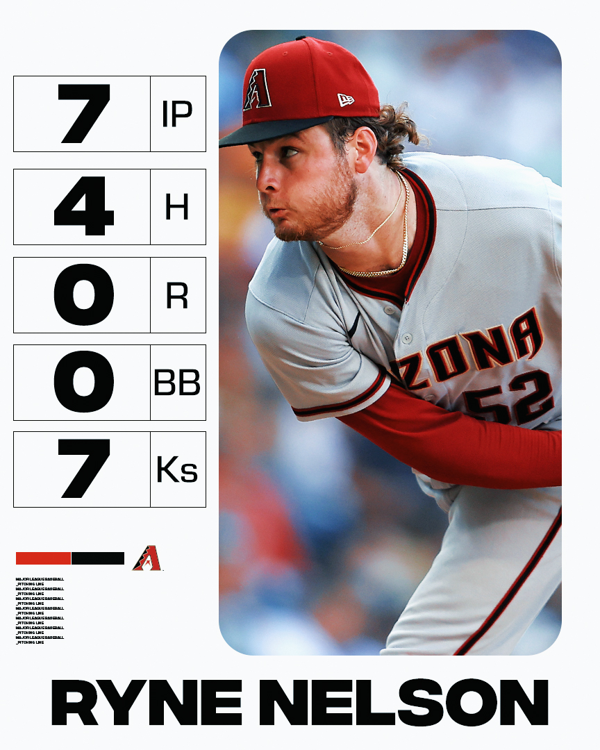 MLB's tweet photo. Good day to debut. 👏 https://t.co/FzgI3VNmSq