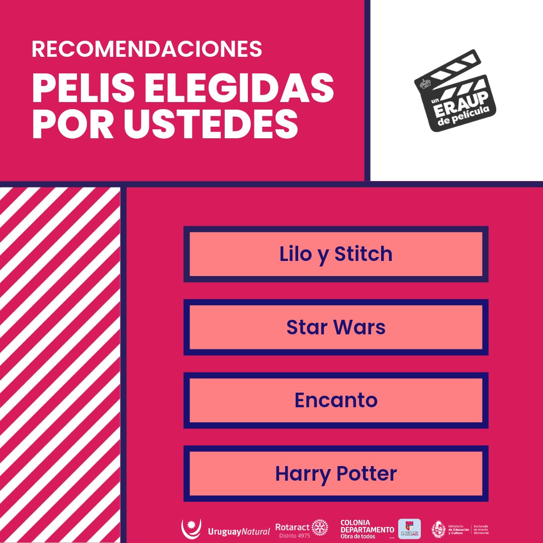 ERAUP2023's tweet photo. 👉 Les dejamos las pelis que ustedes nos recomendaron

¡Si querés vivir un ERAUP de película, todavía estás a tiempo de inscribirte! ⏰

¡Te esperamos! Hay historias que merecen ser bien contadas 😗 https://t.co/BXHbmIlYlf