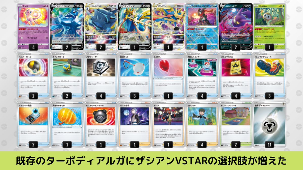 pokeca_book's tweet photo. ジムバトルで優勝したオリジンディアルガデッキをまとめました。

①枚目
ターボ型＋ザシアンVSTAR

②枚目
ロスト型

③枚目
レパルダス型

④枚目
ホウオウV型 https://t.co/u5CZnHGQ57