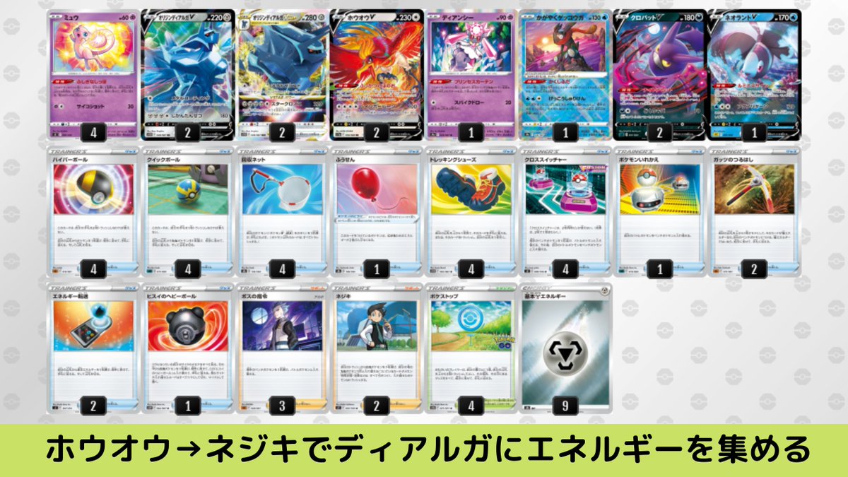pokeca_book's tweet photo. ジムバトルで優勝したオリジンディアルガデッキをまとめました。

①枚目
ターボ型＋ザシアンVSTAR

②枚目
ロスト型

③枚目
レパルダス型

④枚目
ホウオウV型 https://t.co/u5CZnHGQ57