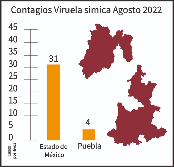Al minuto tweet media