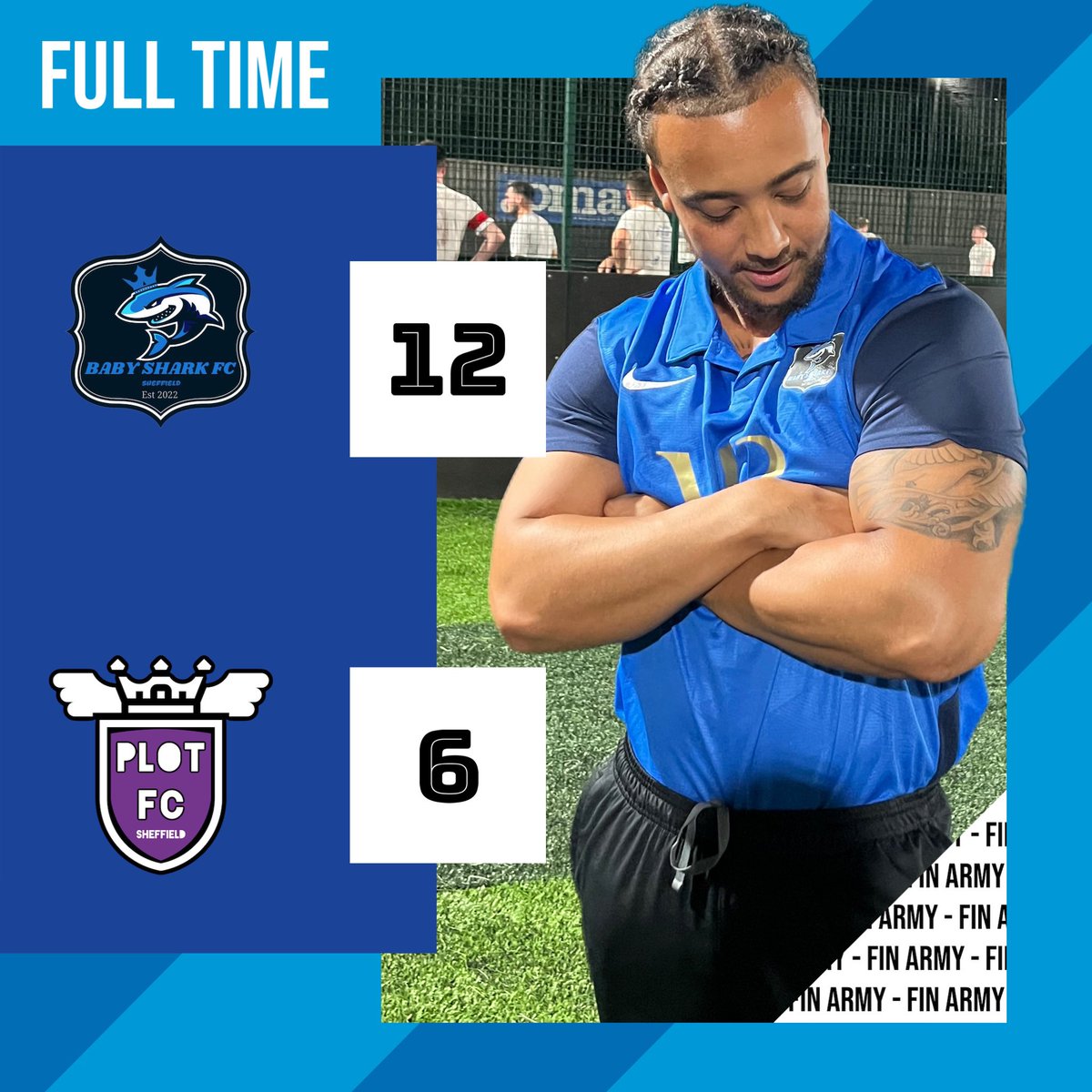 babyshark_fc's tweet photo. Another Monday win 😍😍

Motm - Showtime

The organisation during the match was simply sublime and fans were murmuring as to whether the gaffer is needed on the sidelines next week.. https://t.co/Xz9OjIpAS8