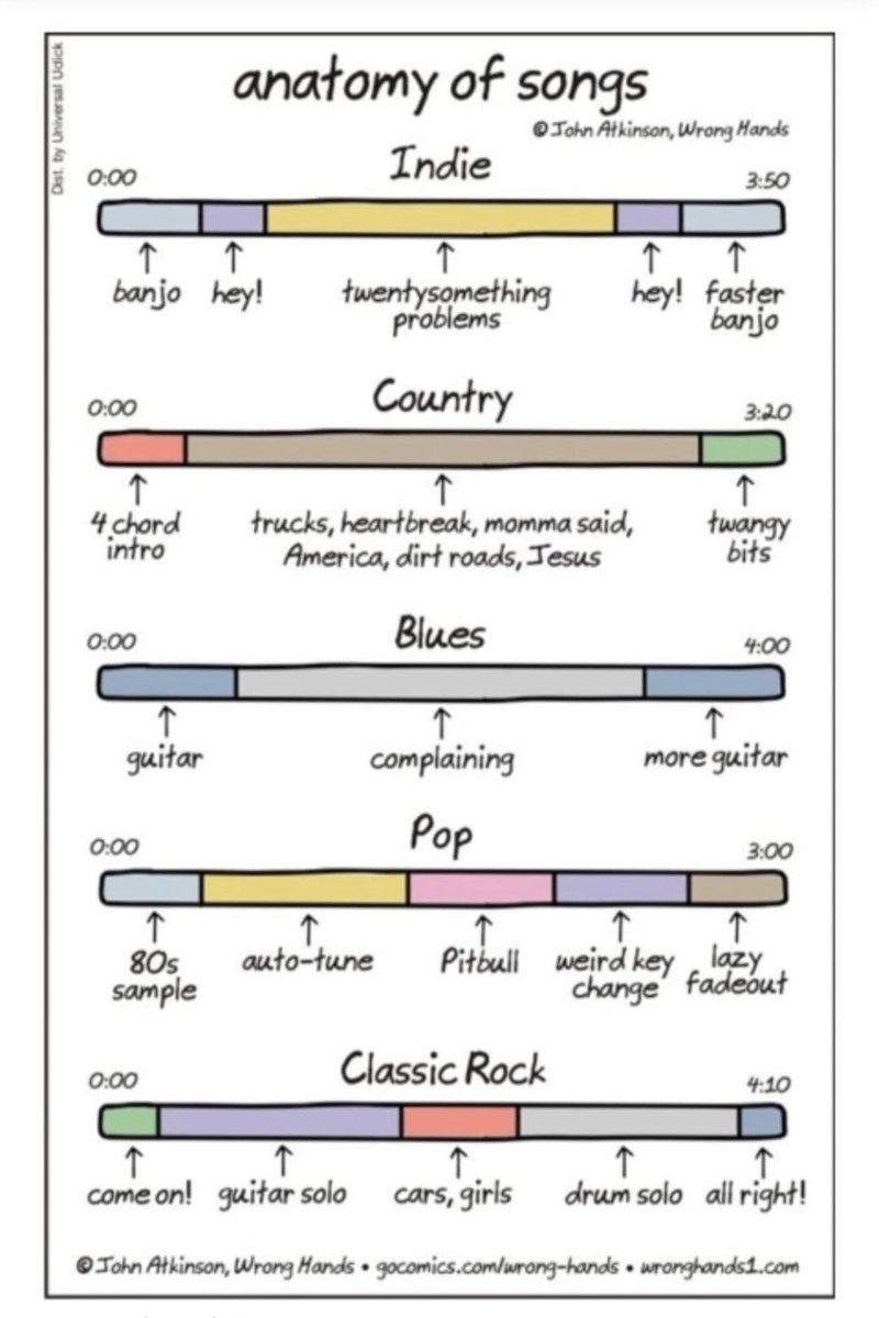Roger Courville, CSP tweet media