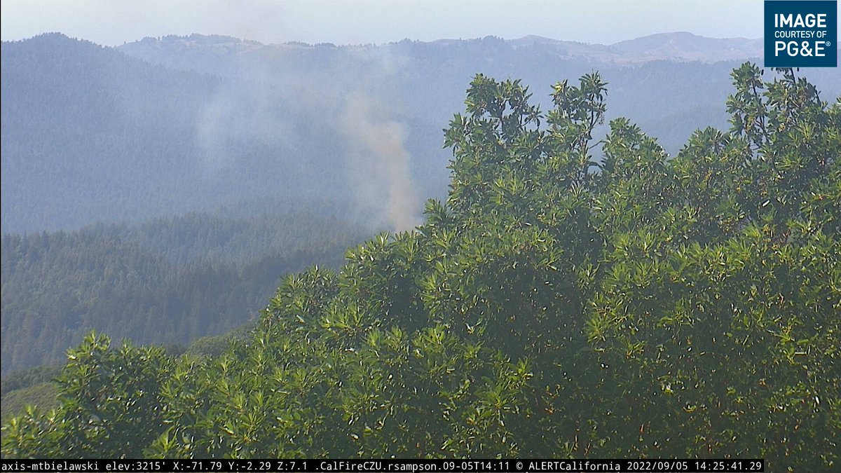 CALFIRECZU's tweet image. CAL FIRE CZU is responding to the #CastleFire near Highway 9 and Skyline Blvd in @sccounty. Fire is estimated 1 - 2 acres, slow rate-of-spread. Fire is surrounded by 3 roads (helps box it in). Crews are making good progress. Cause under investigation. #CaWx
