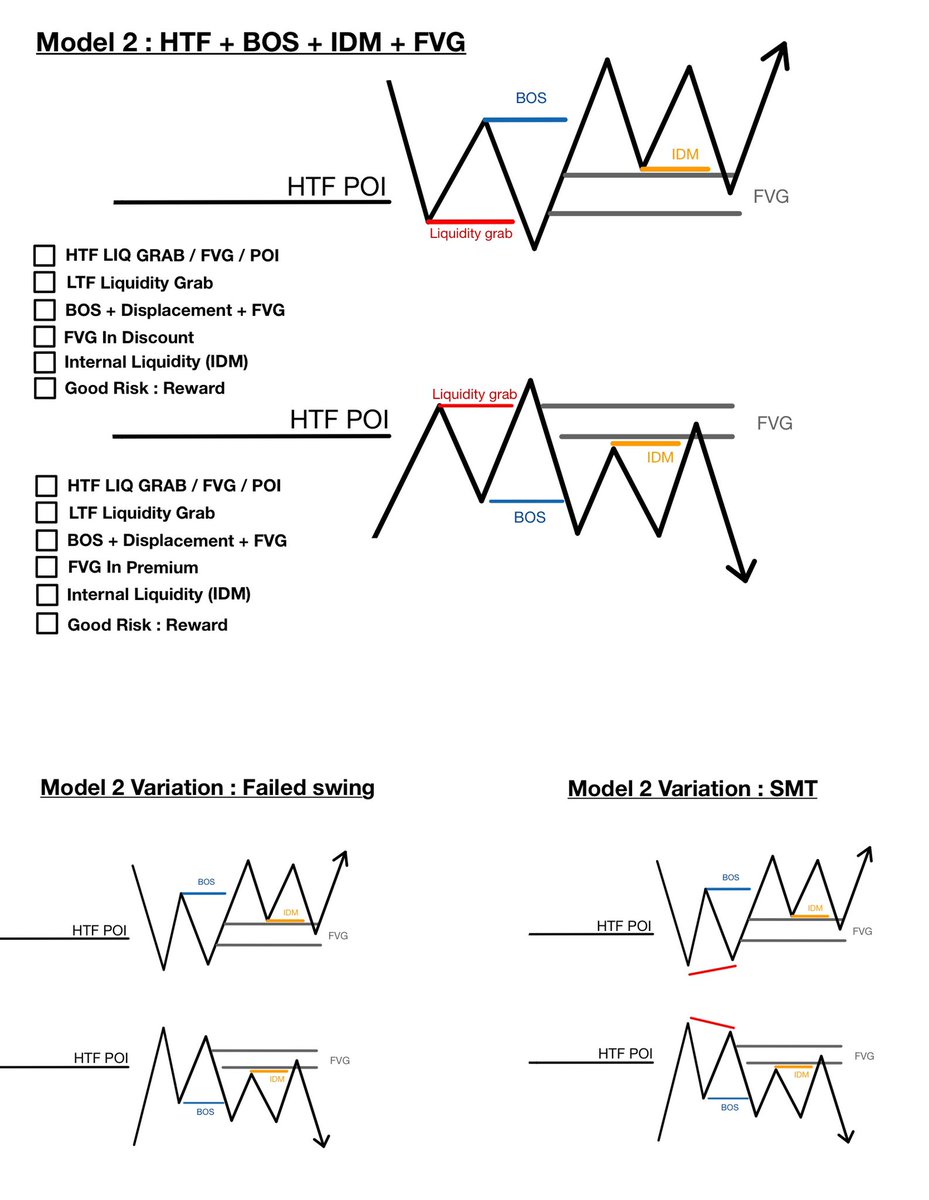 TTrades🦍 tweet media
