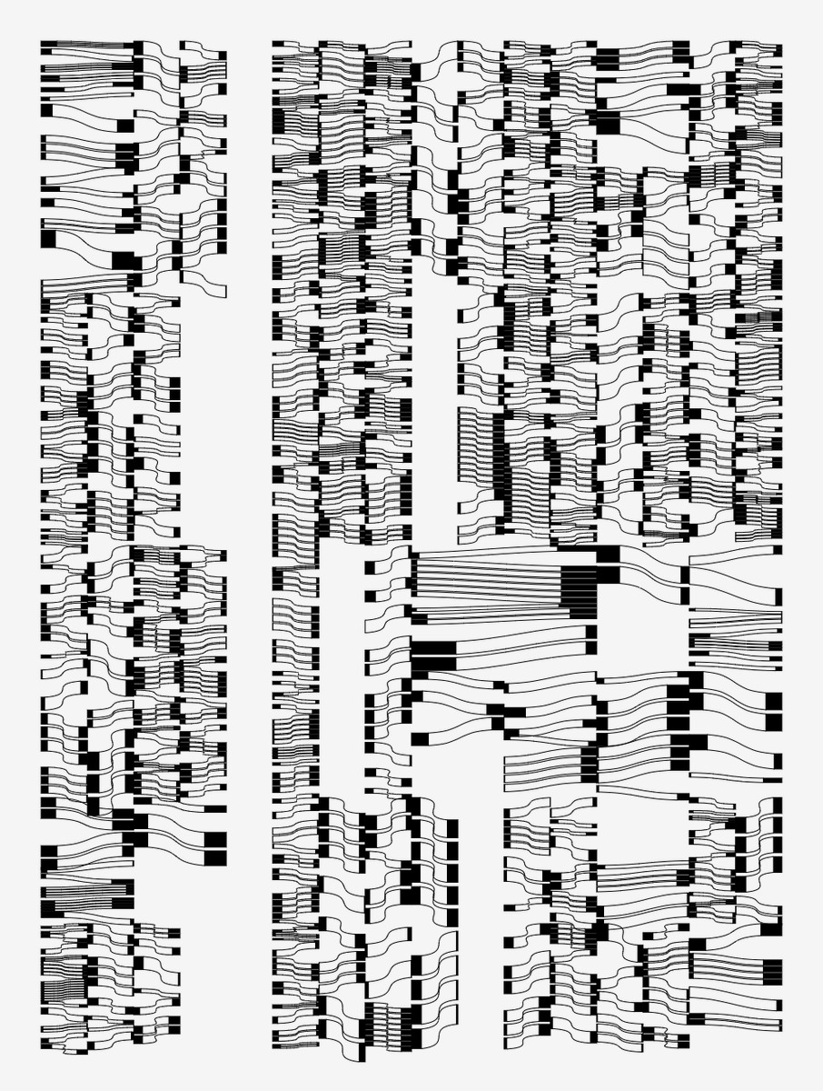 landlinesart1's tweet photo. codex
#wip #generativeart https://t.co/OBjwPwNbSc