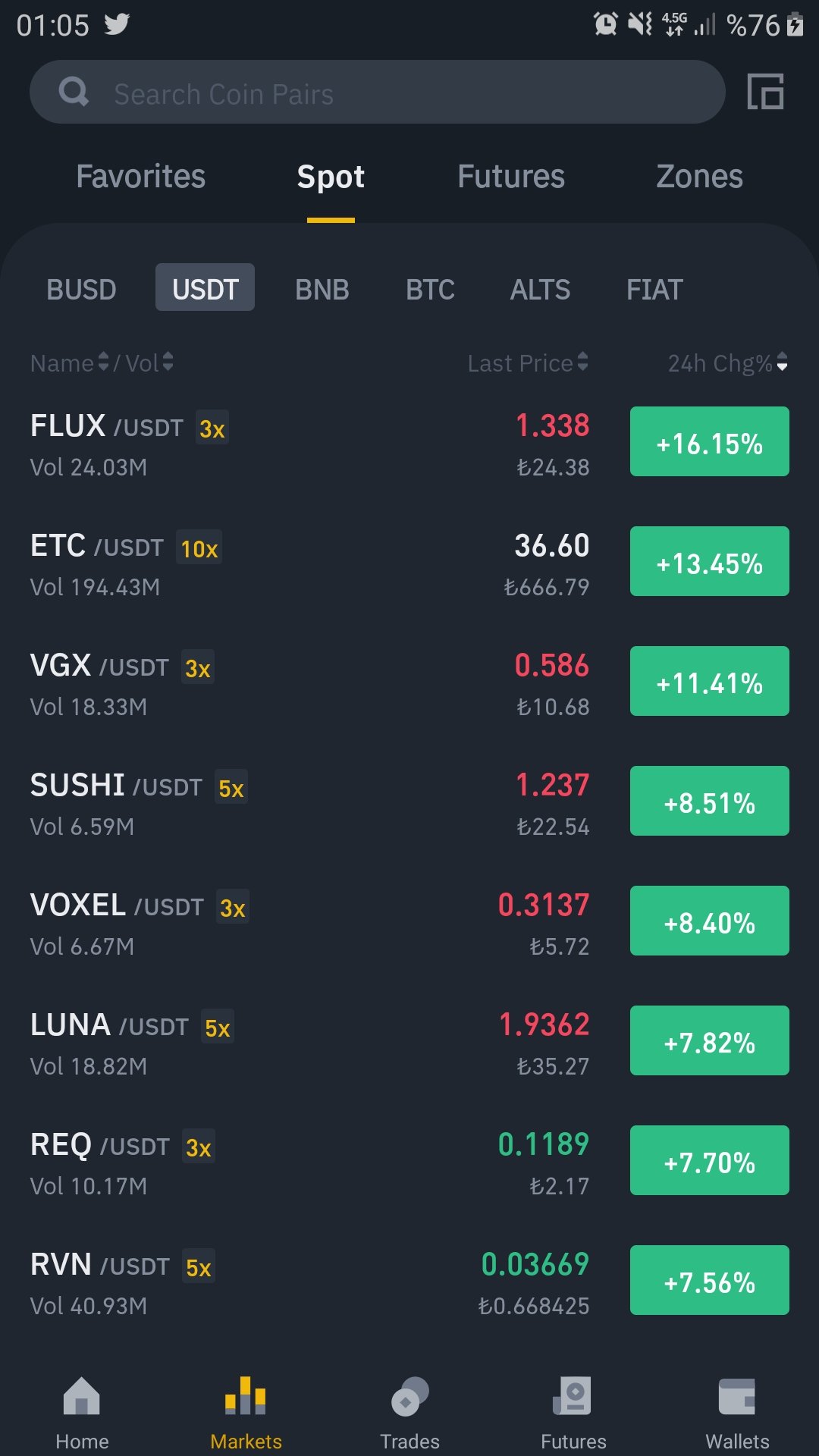 binance-on-twitter-new-to-binance-p2p-here-s-everything-you-need-to