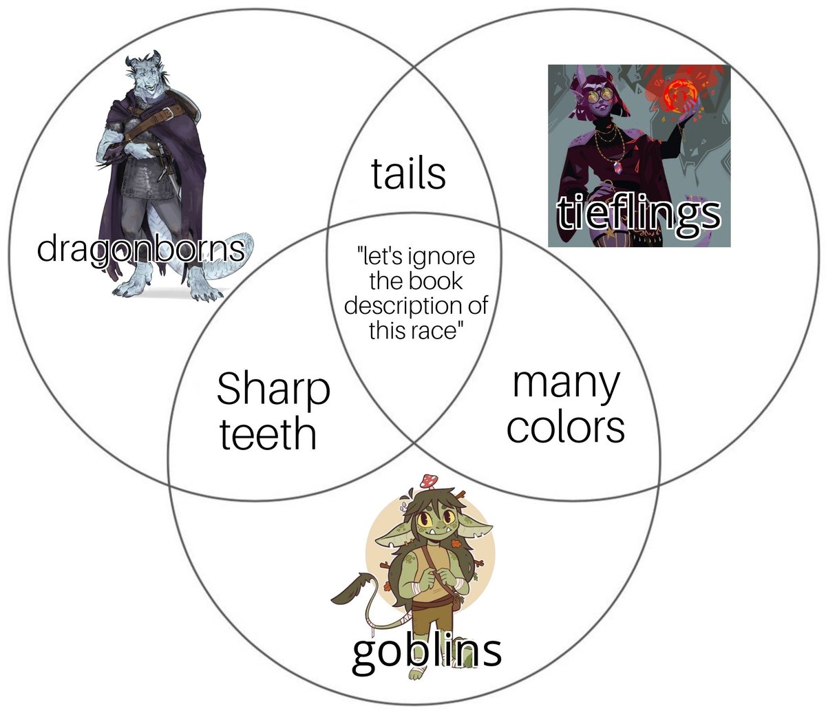 MemesDnd's tweet photo. goblins can look like whatever you want them to look like.
⚔️😂
from: Leragian
#dnd  #rpg  #dndcharacter  #tabletopgames #wizardsofthecoast #meme #bard https://t.co/aI5jTdYyoE