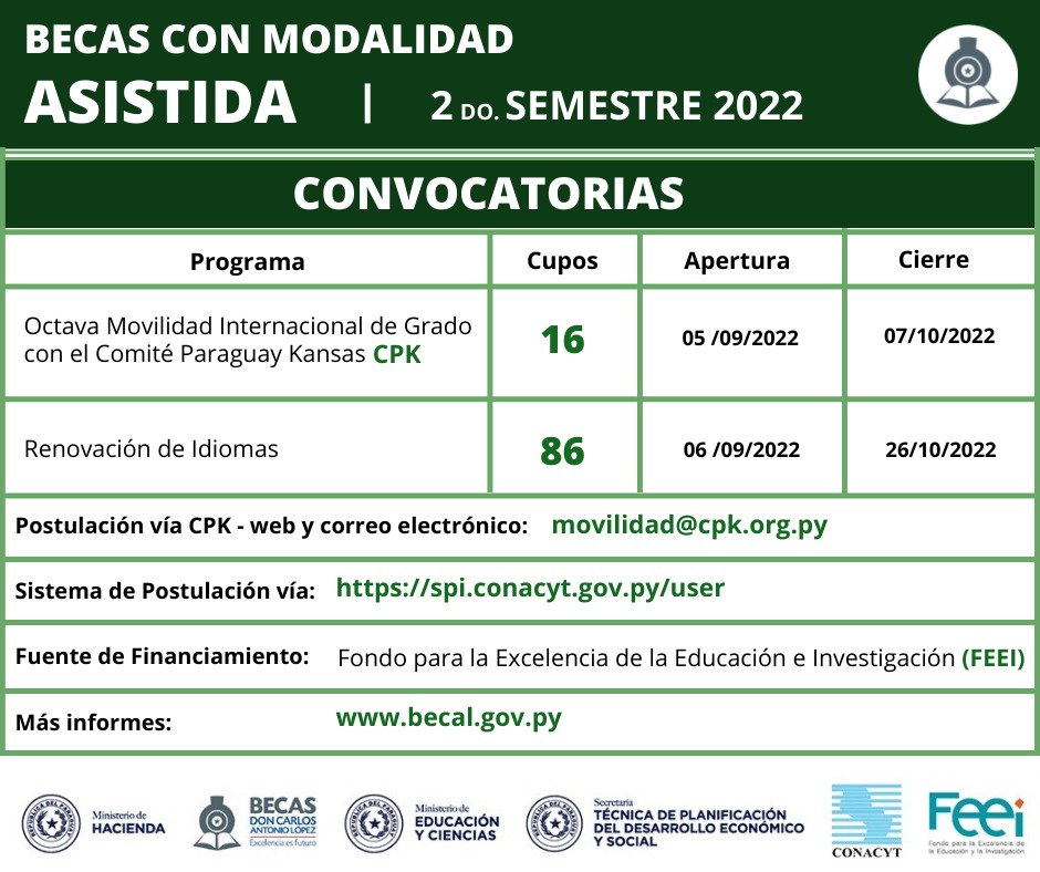 🎓 #BECAL habilita desde HOY más de 170 becas para diferentes programas en el exterior y renovación de idiomas en el país

7⃣1⃣ plazas para Modalidad #Autogestionada
1⃣0⃣2⃣ plazas para Modalidad #Asistida

Info Completa ➡️ bit.ly/3RGAqhV