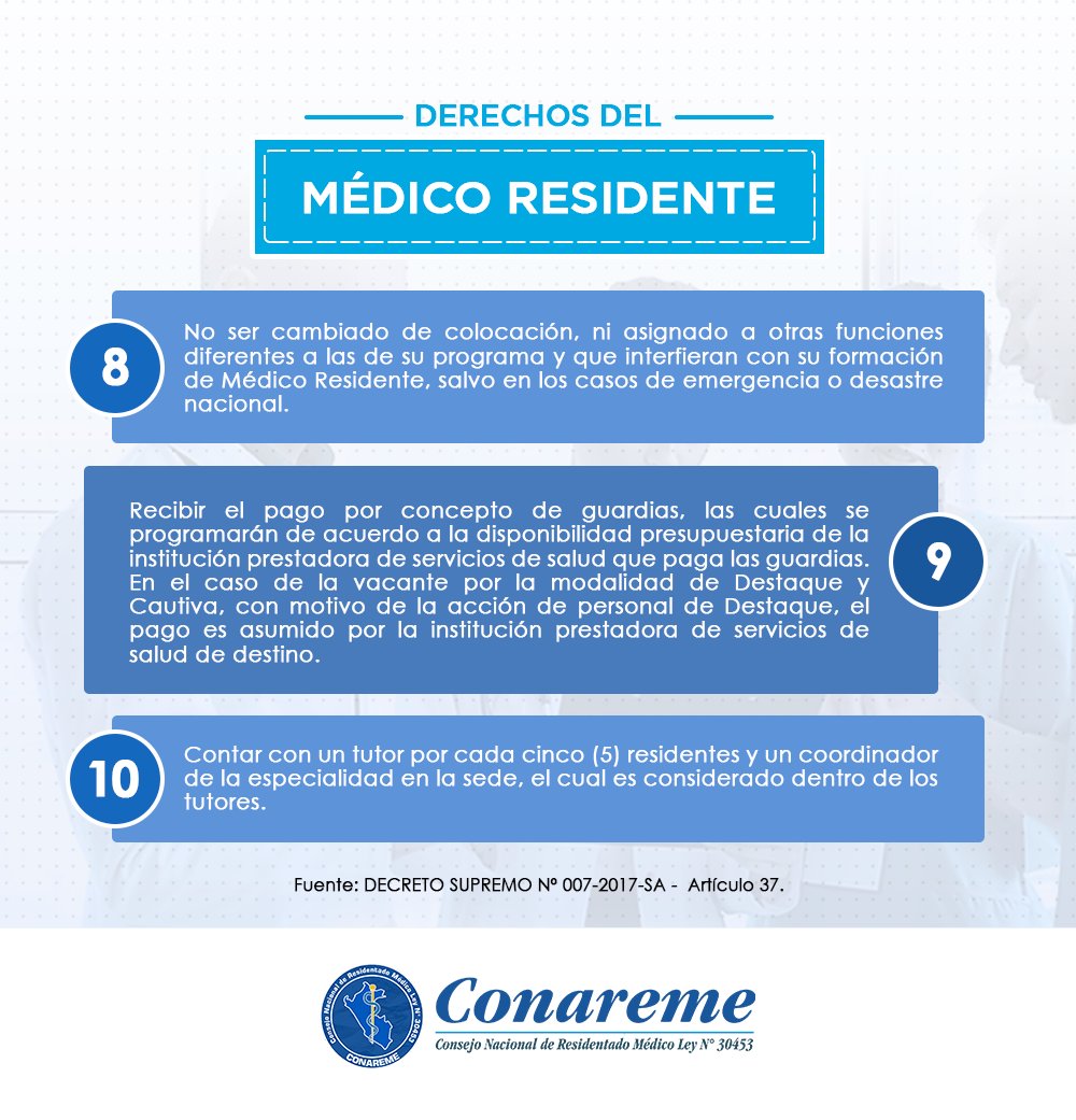 CONAREME's tweet photo. Estos son los derechos del médico residente, según el Decreto Supremo Nº 007-2017-SA, que aprueba el Reglamento de la Ley N° 30453, Ley del Sistema Nacional de Residentado Médico (SINAREME).
#Conareme #ResidentadoMedico #MedicoResidente
🌐 https://t.co/zYJSvgZjHc https://t.co/4kYC6sck4X