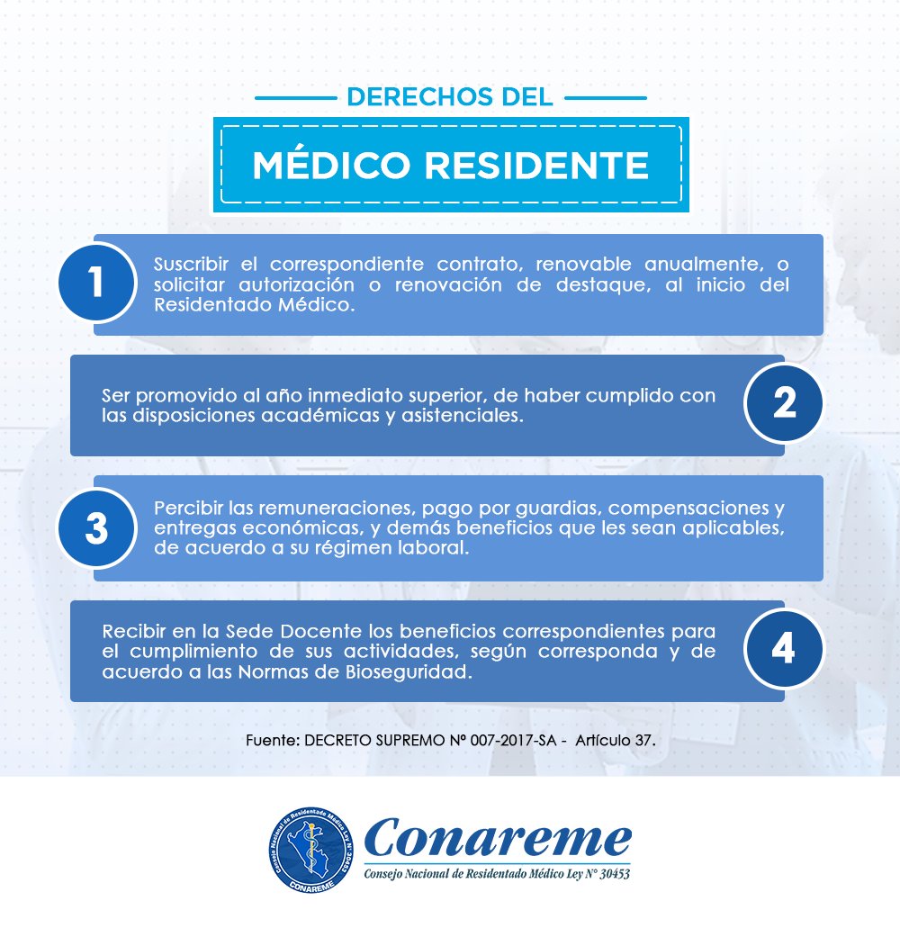 CONAREME's tweet photo. Estos son los derechos del médico residente, según el Decreto Supremo Nº 007-2017-SA, que aprueba el Reglamento de la Ley N° 30453, Ley del Sistema Nacional de Residentado Médico (SINAREME).
#Conareme #ResidentadoMedico #MedicoResidente
🌐 https://t.co/zYJSvgZjHc https://t.co/4kYC6sck4X
