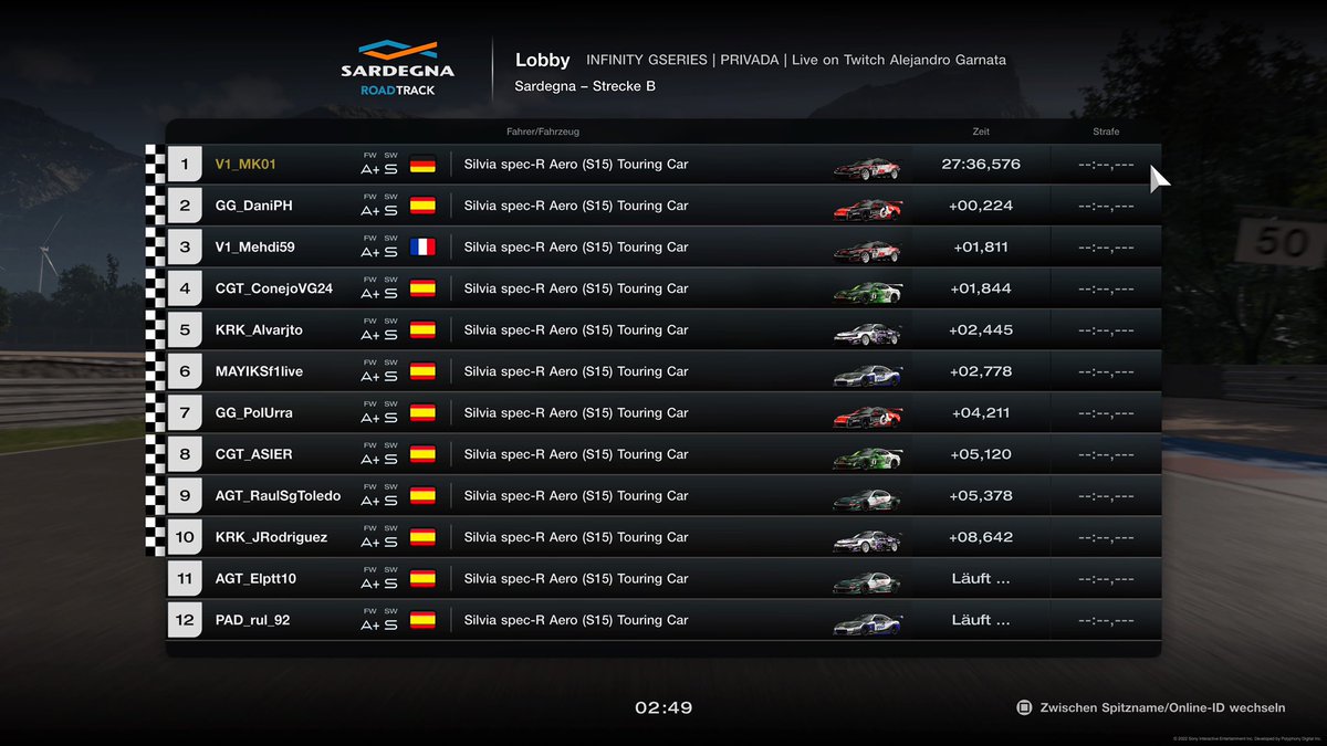 🏆 Infinity GSeries

🇩🇪 @MiroKravchenko 🥇
🇫🇷 @V1_Mehdi59 🥉

🏁 Win and Podium for the 1st Race of the Infinity GSeries Championship!

💪 Amazing job by both of our drivers!

<a href="/InfinityGSeries/">Infinity GSeries</a> <a href="/V1Mavericks/">V1 Mavericks</a>