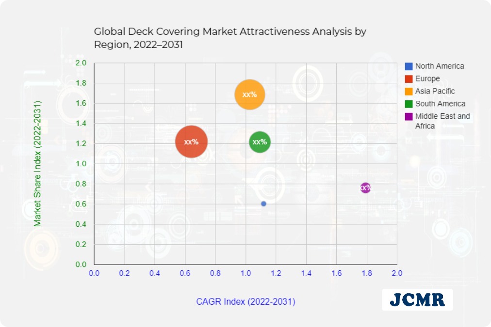 JCMR_Official's tweet image. Deck Covering  Market Research Report 2022 to 2031
Contact Us : sales@jcmarketresearch.com or
Visit : jcmarketresearch.com/contact-us

#BergoFlooring #BetterLifeTechnology #DeckCovering #DeckRite #JingjiangDakeyuan #Jzship #SkarneMarine #TaicangLanyan #Treadmaster