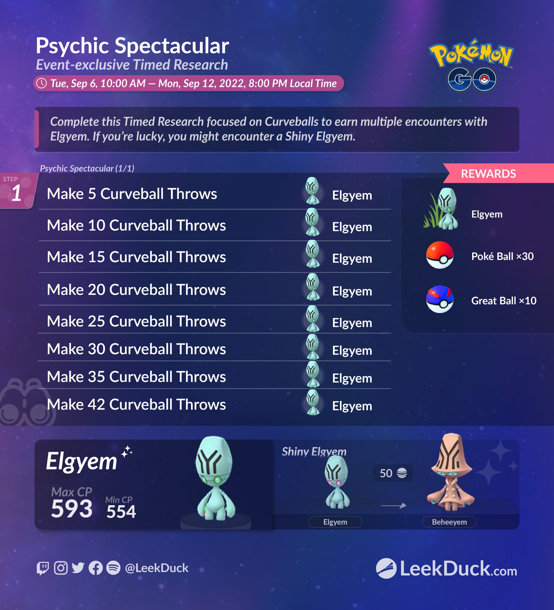 Leek Duck on Twitter: "Psychic Spectacular - Timed Research Full