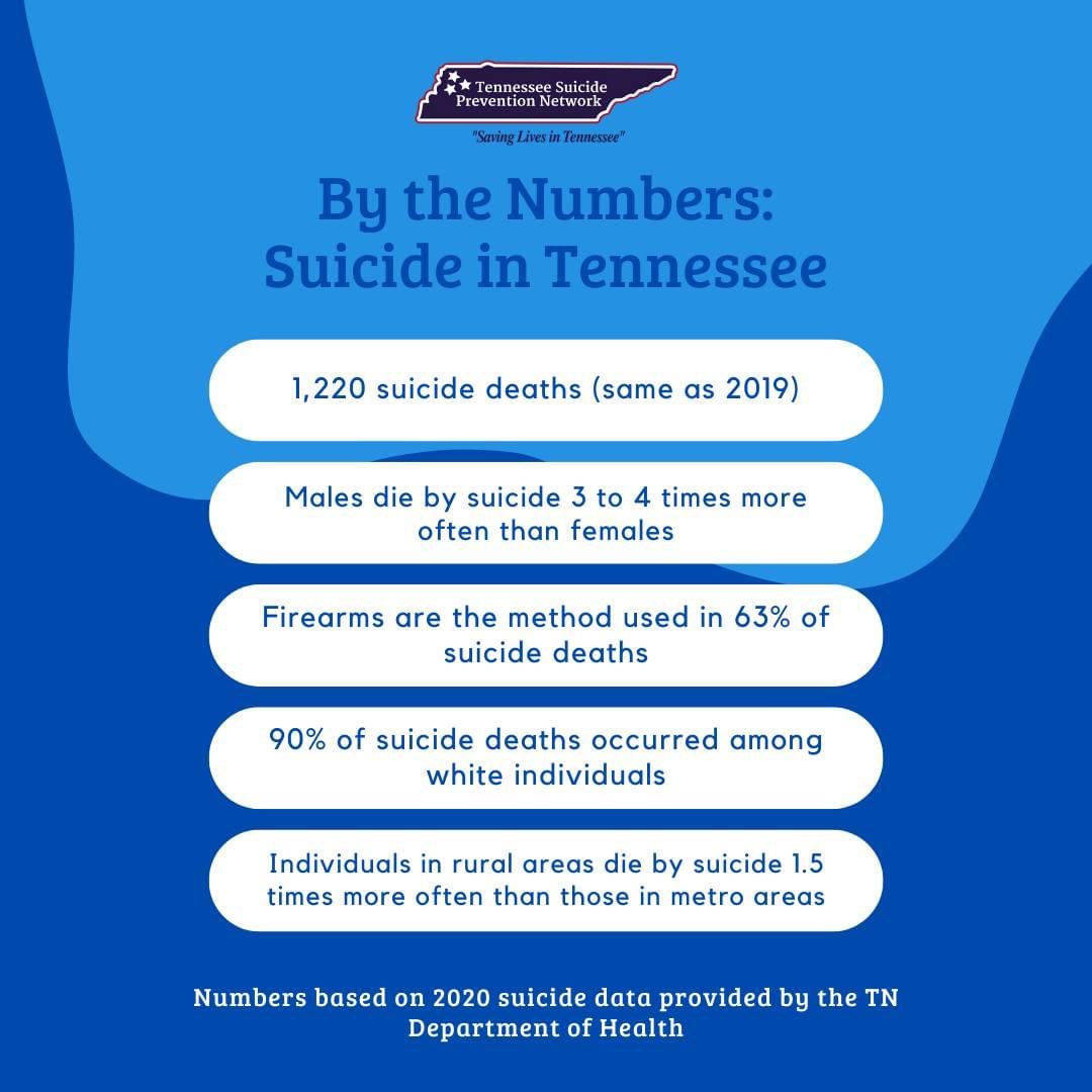 everyminute's tweet image. 