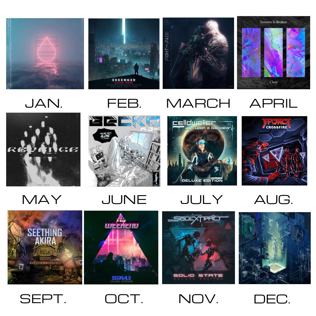 Your birth month is the album you stream this week 🎧