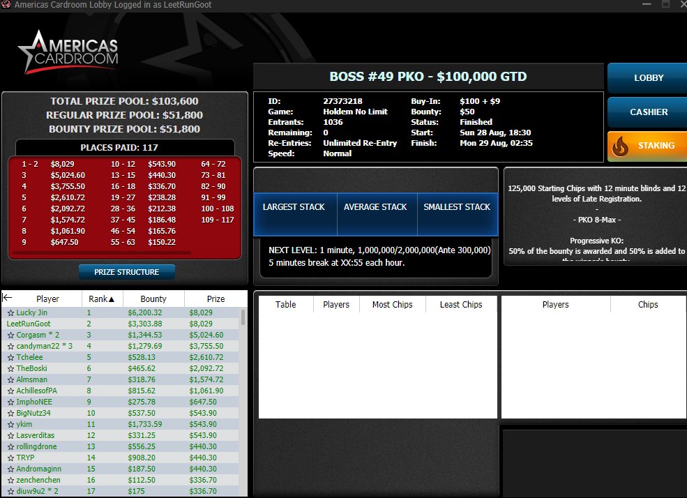 ElitePokerCoach's tweet photo. Mr 'LeetRunGood' is on  tear up!

Shipping some nice $$$ over on @ACR_POKER and finding some consistent Final Tables! Love to see it.

@Zeta_Poker coming in cluth with a W for $2,626! Congratulations!

@RunGood1313 Finds himself not only deep in the HRs but also the $33s!! WP https://t.co/cfMpgpkCKV