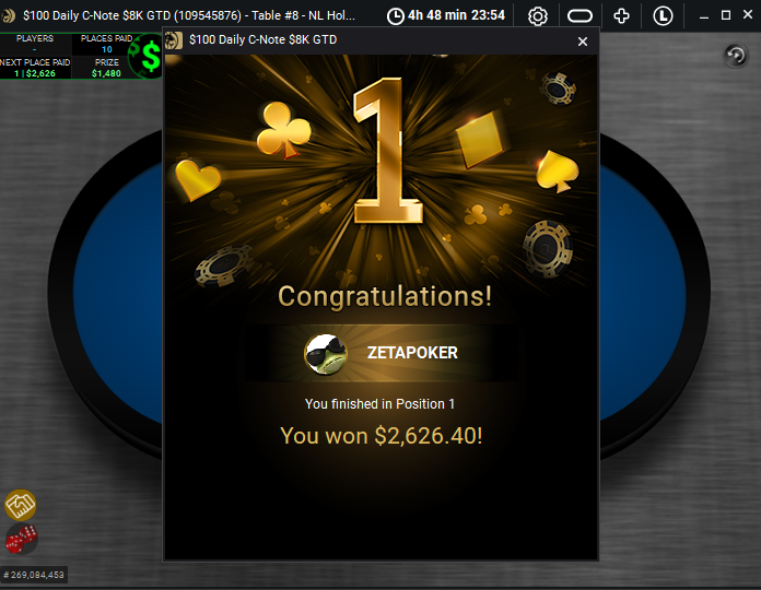 ElitePokerCoach's tweet photo. Mr 'LeetRunGood' is on  tear up!

Shipping some nice $$$ over on @ACR_POKER and finding some consistent Final Tables! Love to see it.

@Zeta_Poker coming in cluth with a W for $2,626! Congratulations!

@RunGood1313 Finds himself not only deep in the HRs but also the $33s!! WP https://t.co/cfMpgpkCKV