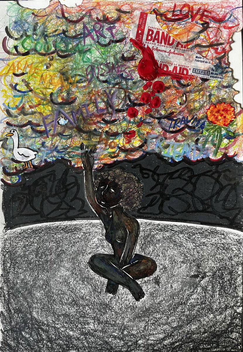 aaand another one, but this had a prompt of drawing my “mind map”