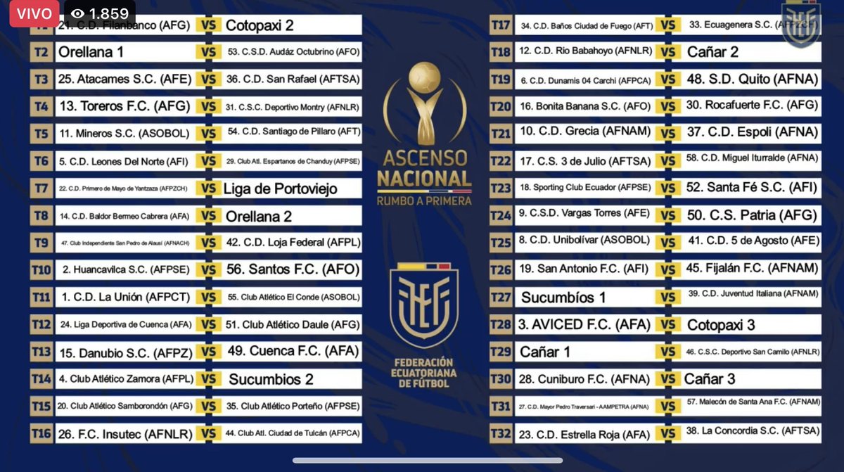 sucredeportesec's tweet photo. 🏆 ¡QUE INICIE LO BUENO! 🤩
✔️Así quedaron las llaves de los 32avos de final de la Segunda Categoría Nacional ⚽️.
#Ecuador #SegundaEC #AscensoEcuador #AscensoEC #AscensoNacional #SegundaCategoria https://t.co/v0RGqLaCfo