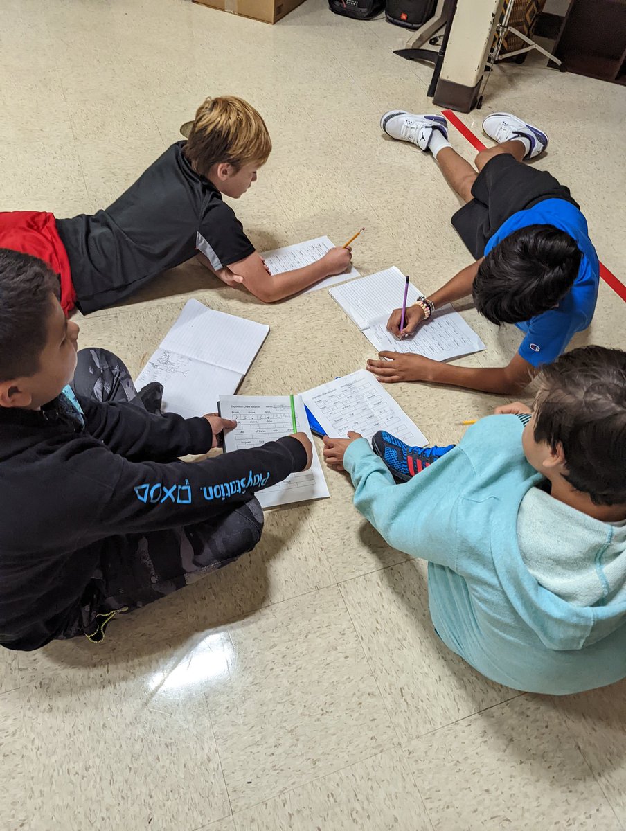 5th grade in the planning stage of their deposition chant notation EDP.