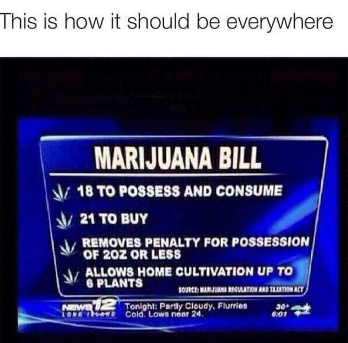 William65761069's tweet photo. If it was like this everywhere 👇 would you be happy with that or add/subtract some things? #Mmemberville #CannabisCommunity #StonerFam https://t.co/4XXcD4uqsC