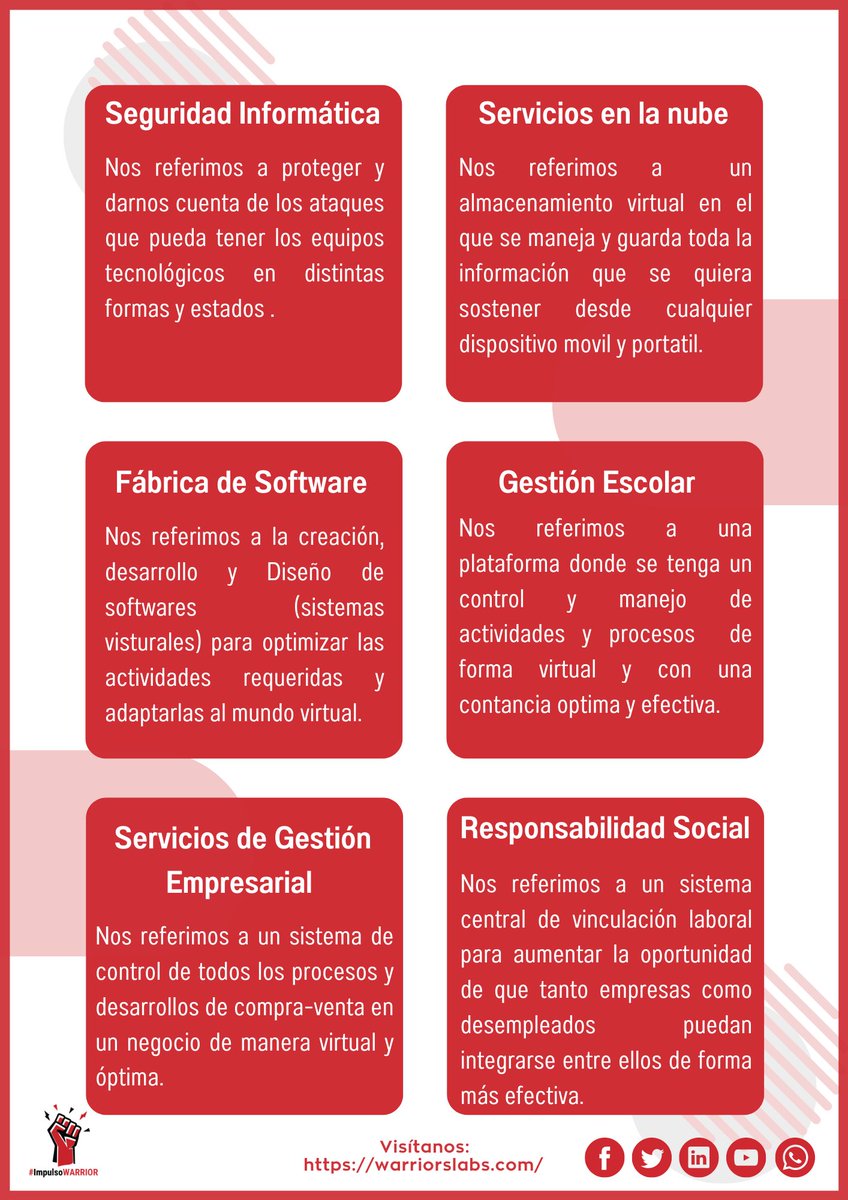 #ImpulsoWARRIOR Con tu apoyo podremos estar más cerca de ti y con nuestras soluciones ¡tendrás resultados efectivos, constantes y seguros para tu organización! #seguridad  #cybersecurity  #tecnologia #malware #empresas #security #escolar #educacion #software #trabajo #gestión