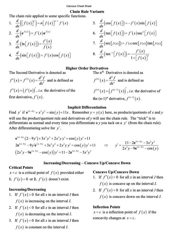 Derivative Rules Cheat Sheet